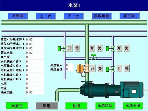 驻马店水泵自动控制系统八号